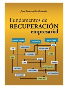 Fundamentos de recuperación empresarial