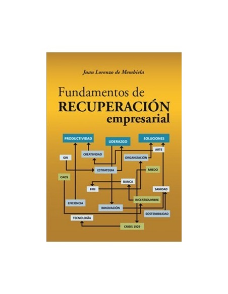 Fundamentos de recuperación empresarial
