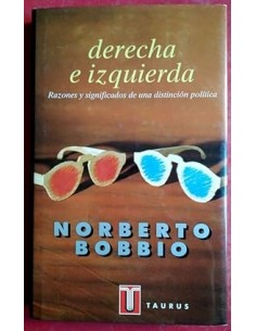 Derecha e Izquierda Razones y significados de una distinción política