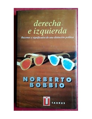 Derecha e Izquierda Razones y significados de una distinción política