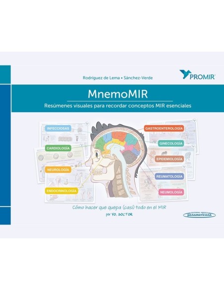 MnemoMIR Resúmenes visuales para recordar conceptos MIR esenciales