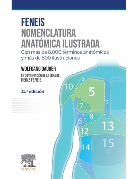 feneis-nomenclatura-anatomica
