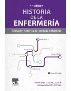Historia de la enfermería